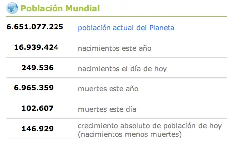 tiempo real