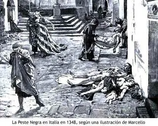 arte