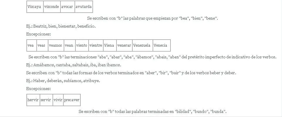 No más faltas de ortografía en Taringa!