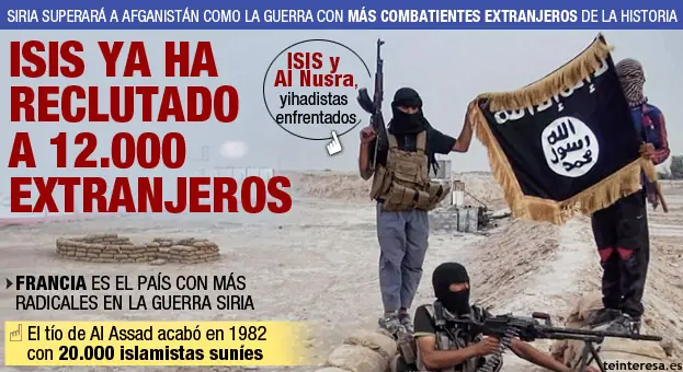 Siria, una cantera de yihadistas que va camino de superar a