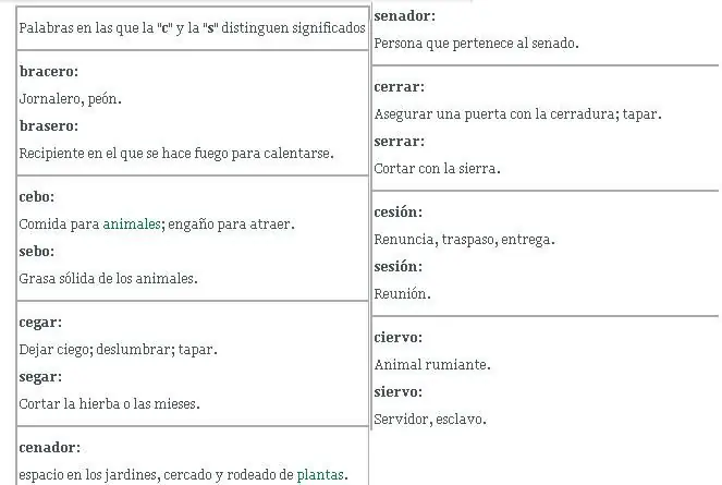 aprender