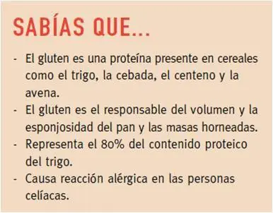 celiaquia