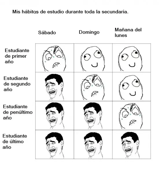 forever alone