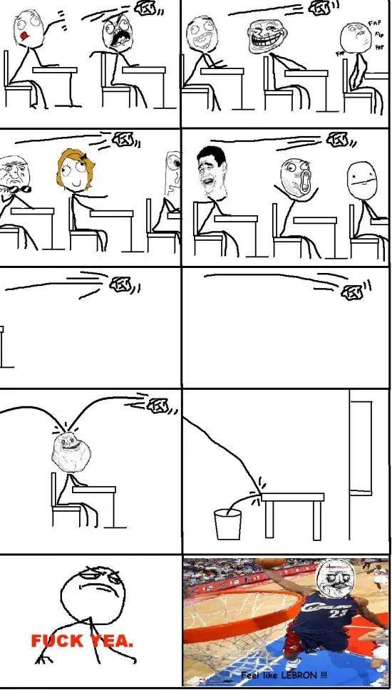 machismo