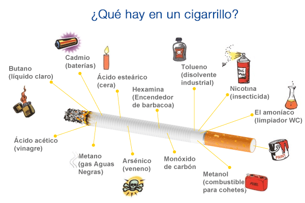 adiccion