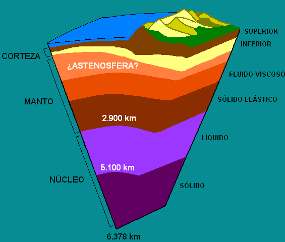 ¿sabias esto?... inteligencia colectiva!!