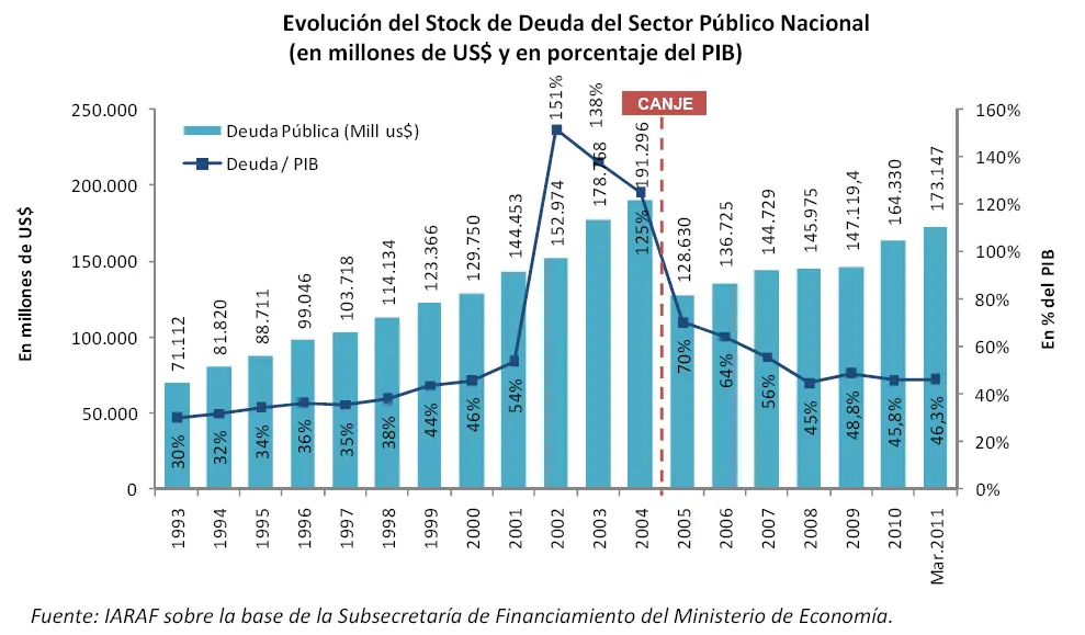 Si sos argentino, tenés que saberlo