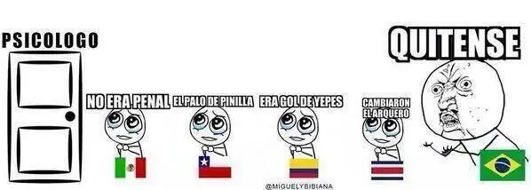 mundial 2014