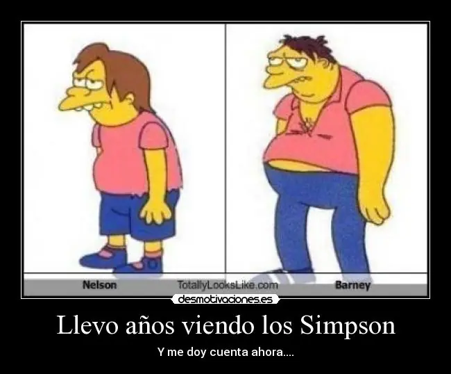 Grafico