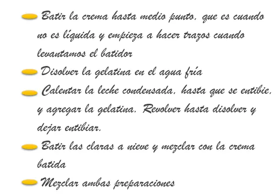 Postre de las Diferencias