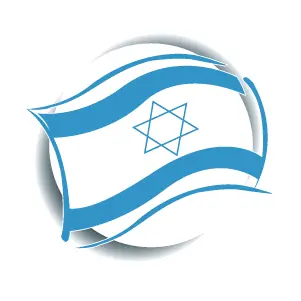 Conoceís Israel? Te lo muestro en breve