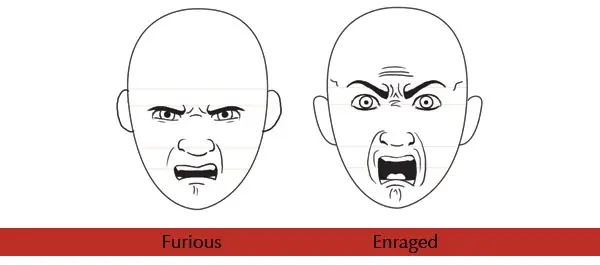 fisonomia