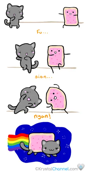 Nyan Cat imagenes con info
