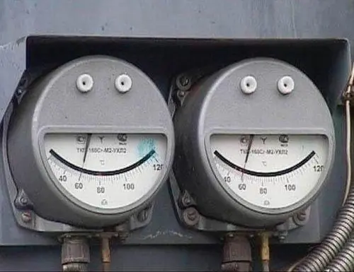 caretas