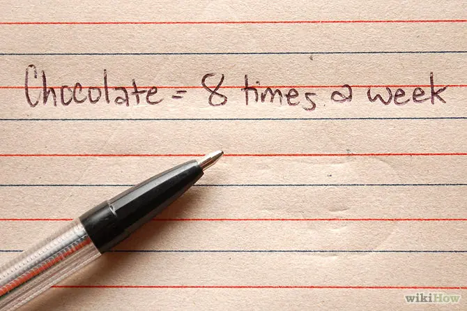 Cómo calcular tu edad con chocolate