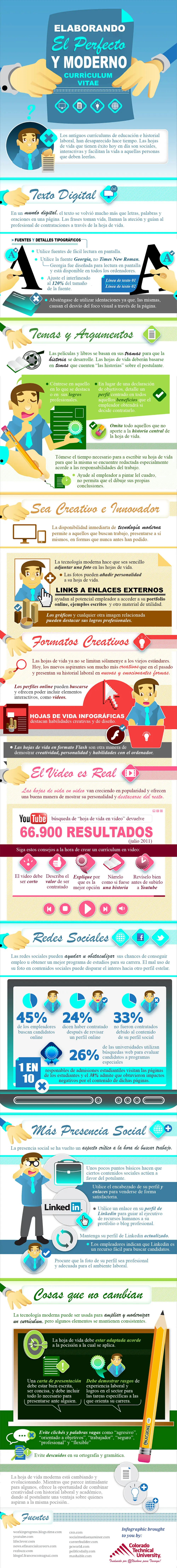 redes sociales