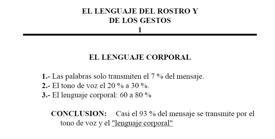 Lenguaje corporal, aprende a interpretar a una persona