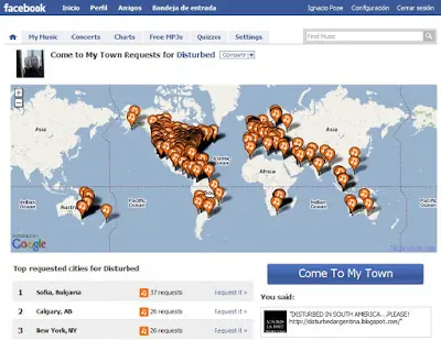 Los sitios preferidos de los usuarios de Facebook