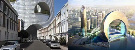 futuros