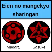 todos