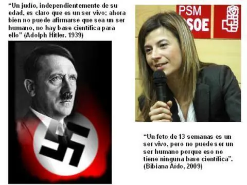Feminismo: La lacra de la sociedad