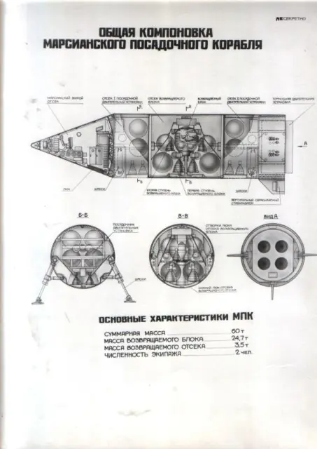 Gagarin