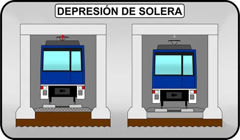 trenes