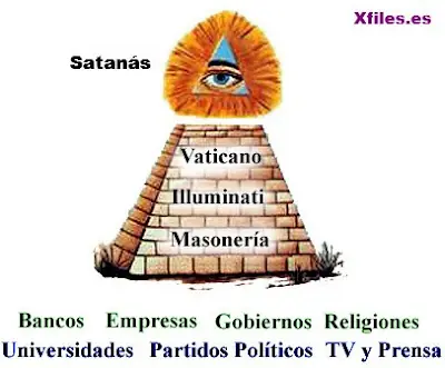 piramides