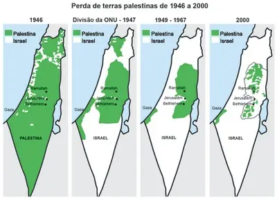 Conociendo sobre el conflicto en Franja de Gaza e Israel
