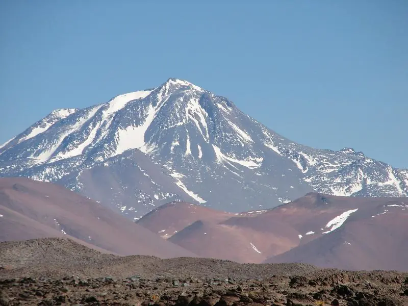 Las 10 cumbres más altas de los Andes