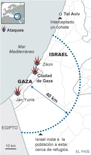 Conociendo sobre el conflicto en Franja de Gaza e Israel