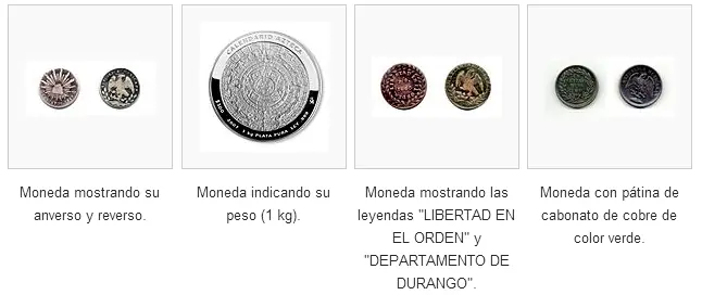Todo sobre la Numismática