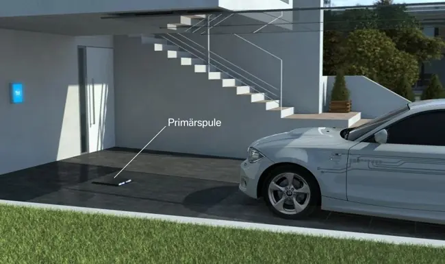 Daimler y BMW desarrollan sistema de recarga inalámbrica