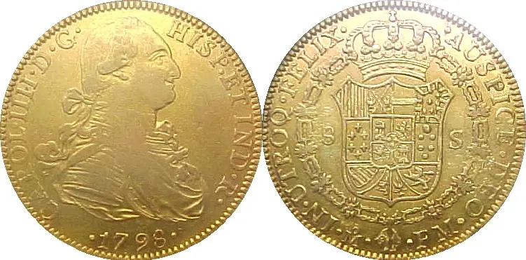 Todo sobre la Numismática