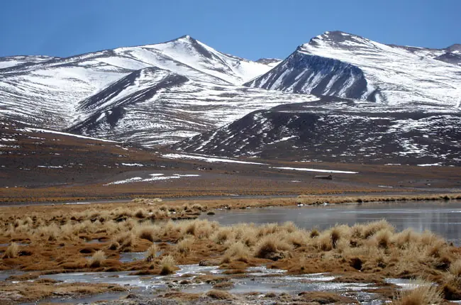 Las 10 cumbres más altas de los Andes