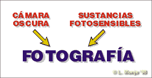 historia
