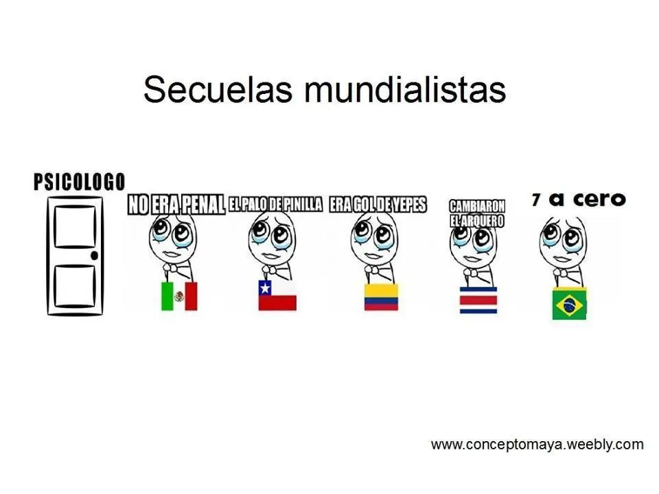 cuartos
