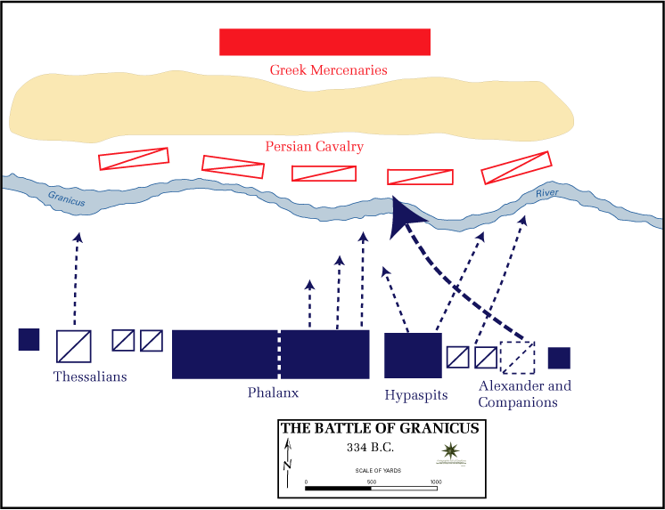 magno