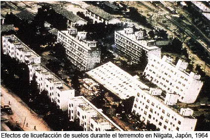 ¿Sabías que hay terremotos donde el suelo se pone liquido?