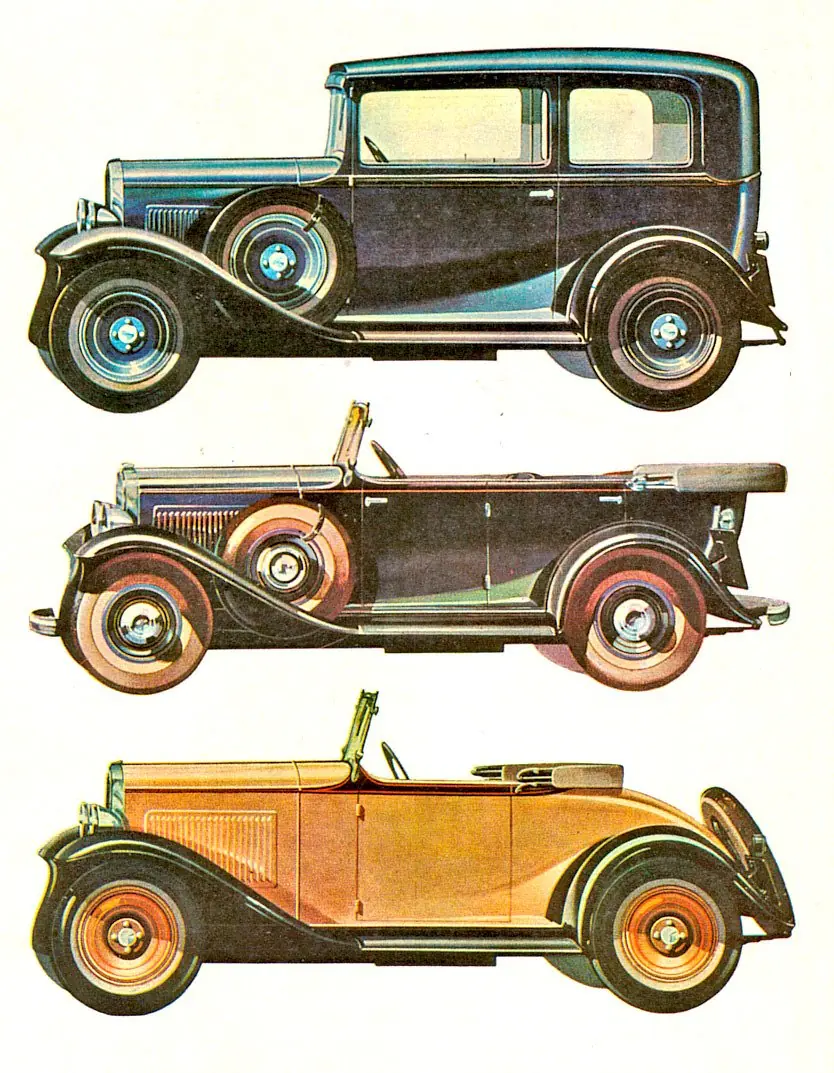 El Fiat 508 o Balilla