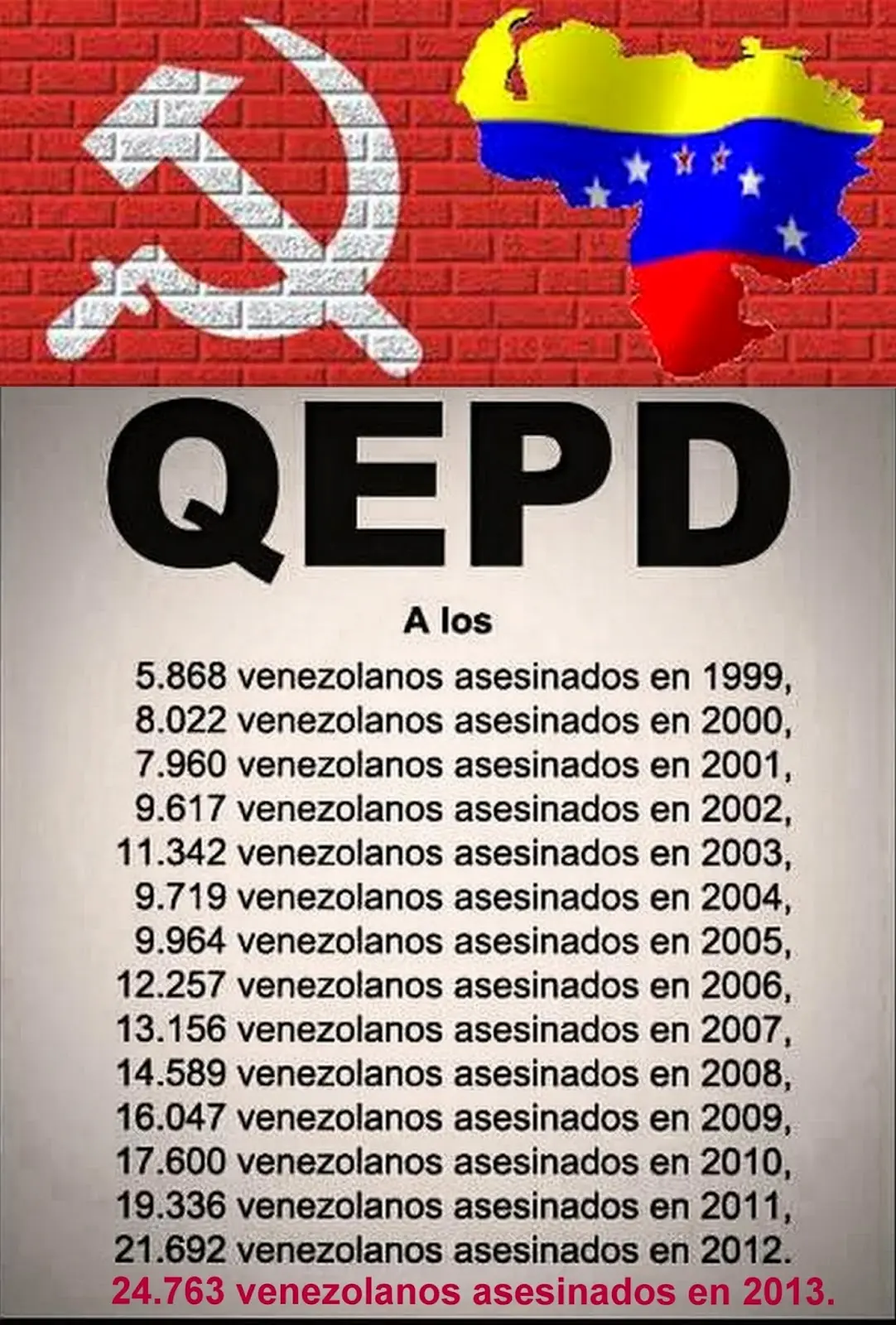¿Cuantas caras tiene la moneda en Venezuela?