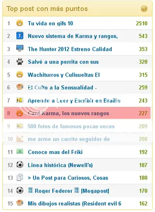 Chistes