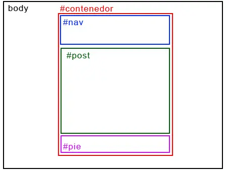 css desk