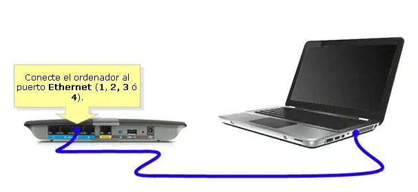 Tu router puede tener un virus