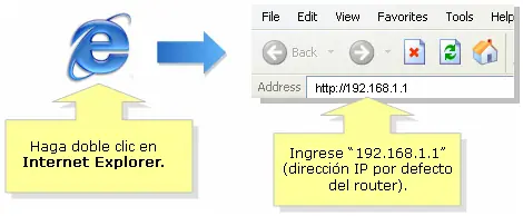 router