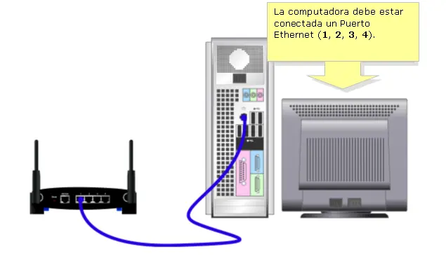 e2500