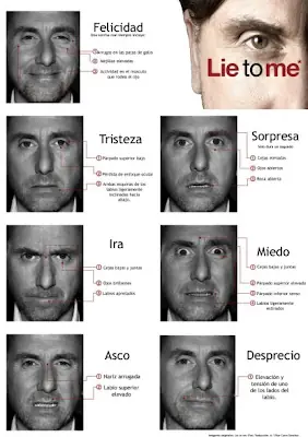 Lie to Me
