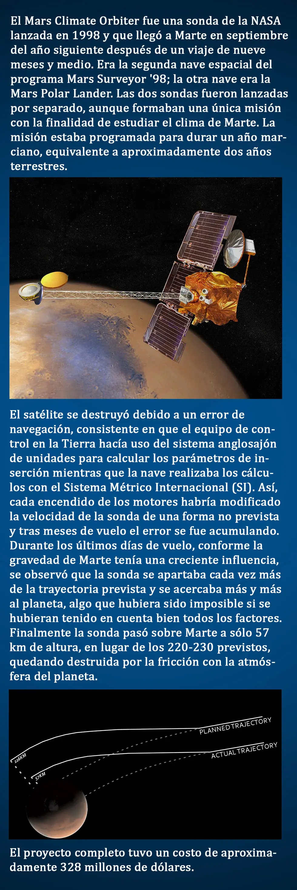 medicion