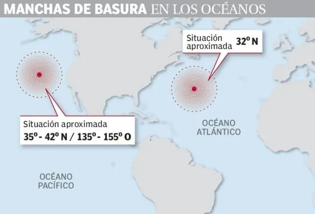 contaminacion del agua