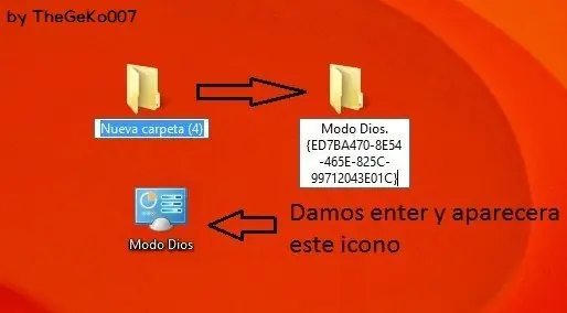 Dios